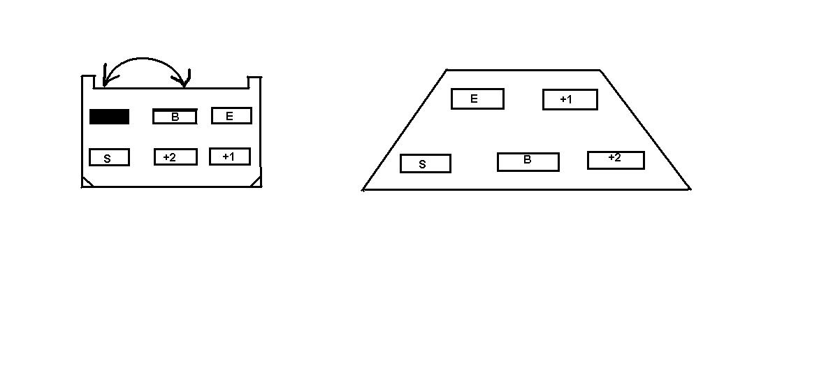 Схема подключения