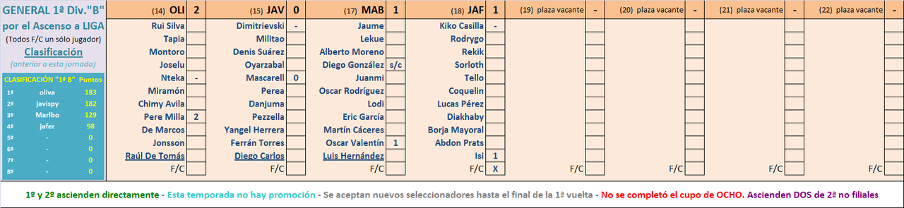 Seleccionadores - 15ª Jornada - Página 2 Marcador-15-B