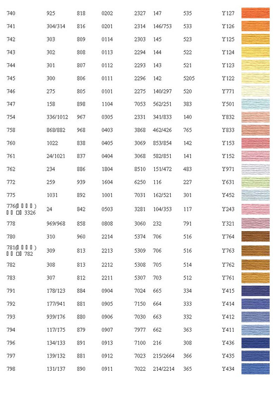Перевод ниток дмс название. Большая переводная таблица пигментов автоэмалей. Нитки DMC таблица цветов. Таблица ниток мулине Ранголи. Мулине rangoli таблица цветов.