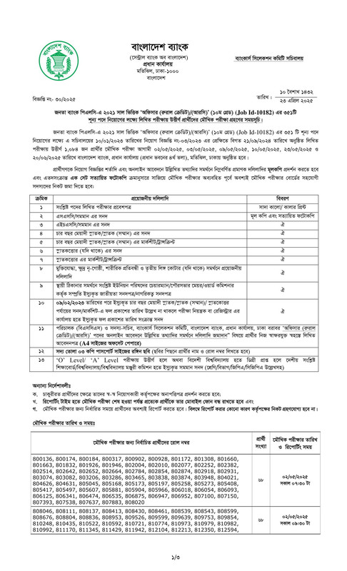 Janata Bank Officer (RC) Written Exam Result 2025 PDF-1