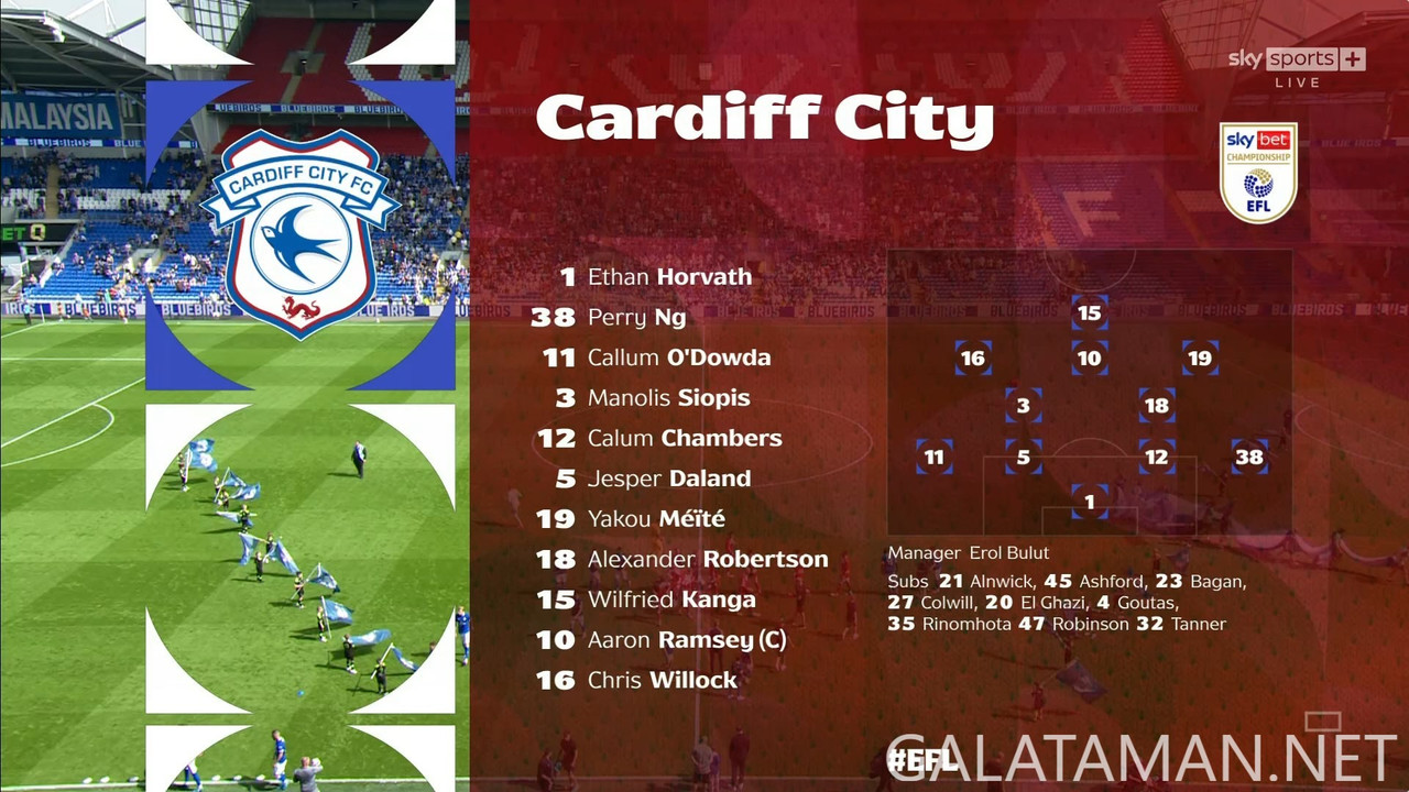 [Image: 08-31-13-20-01-Sky-Sports-FHD-Cardiff-Ci...08-650.jpg]
