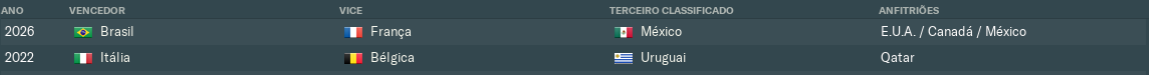 COPA-DO-MUNDO.png