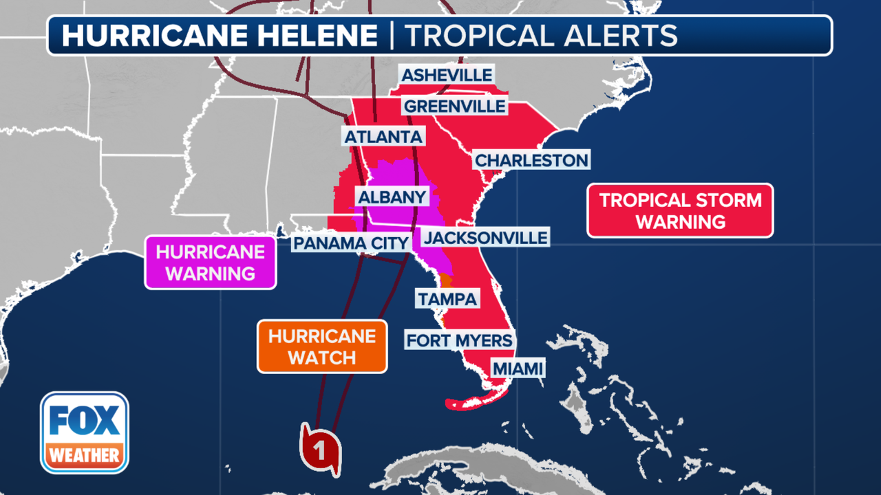 Hurricane Helene