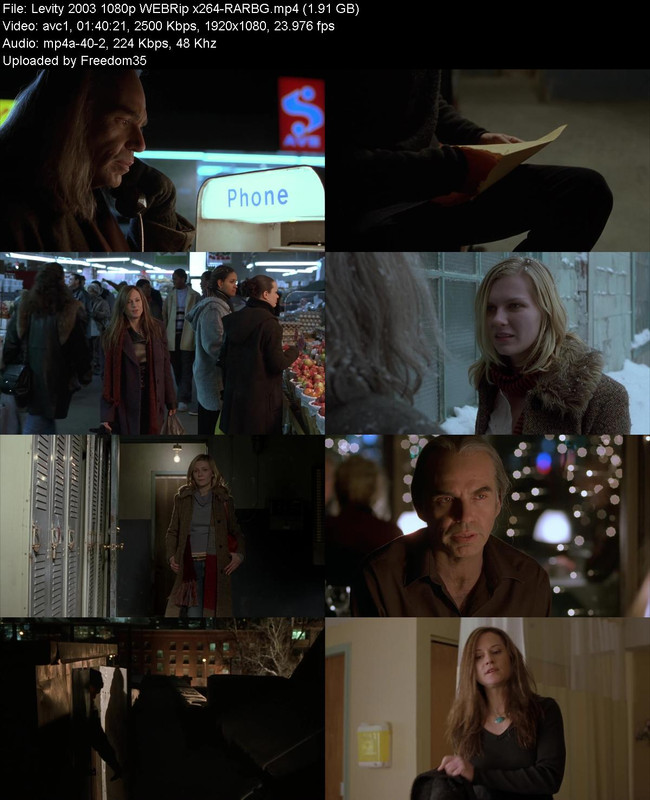 Levity-2003-1080p-WEBRip-x264-RARBG.jpg