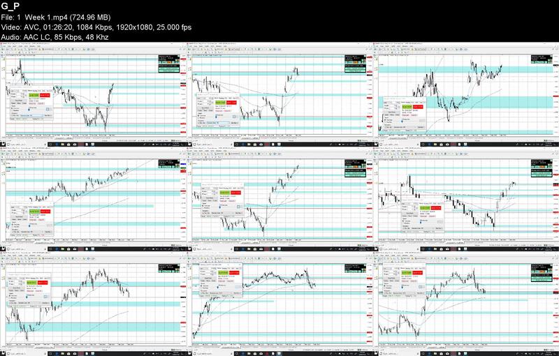 [Image: The-Forex-Scalper-Mentorship-Package-Part-2.jpg]