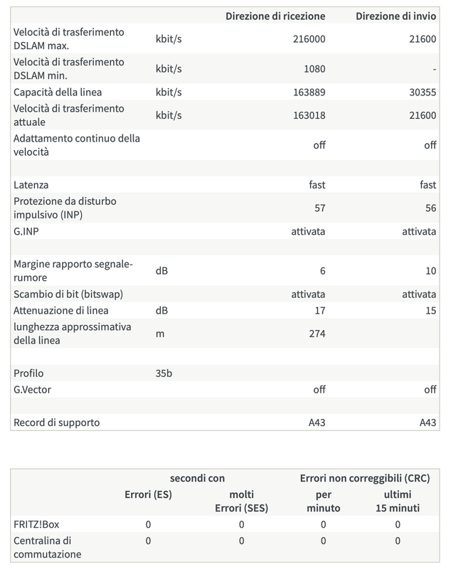 Schermata 2020-05-17 alle 11.14.48
