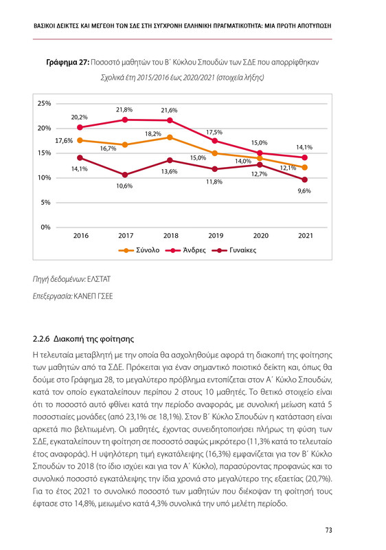 6855_ΚΑΝΕΠ ΒΙΒΛΙΟ-1_page-0073