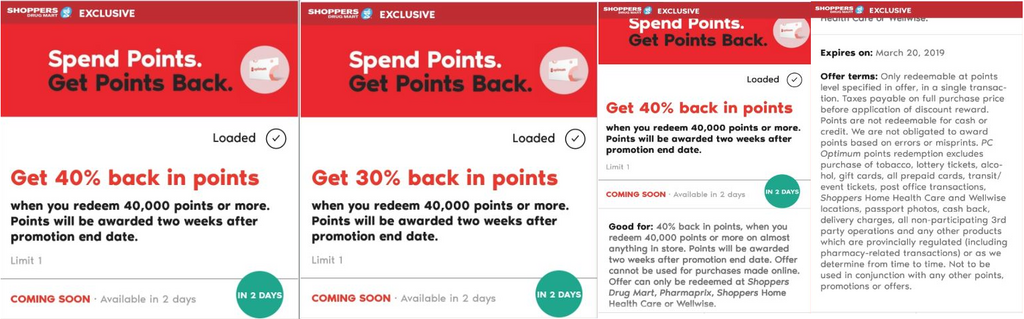 Shoppers Drug Mart Points Chart