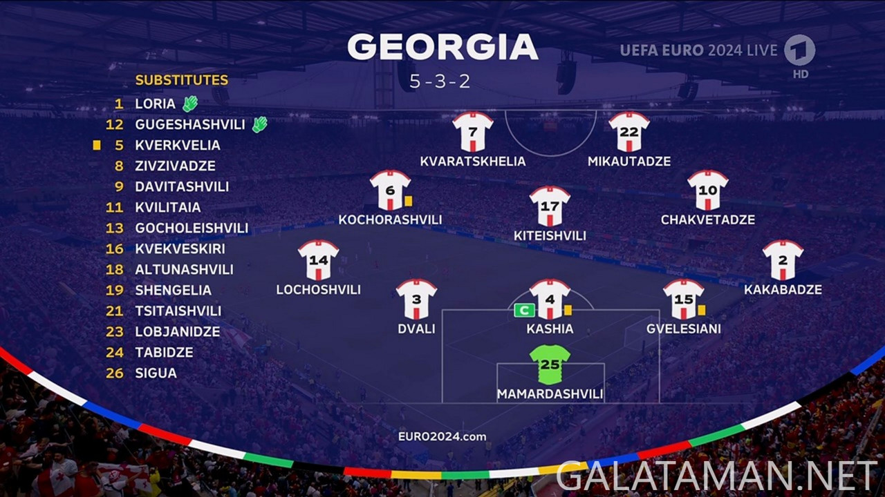 20240630-ESP-GEO-EU24_1DE.ts_snapshot_01.33.28.752