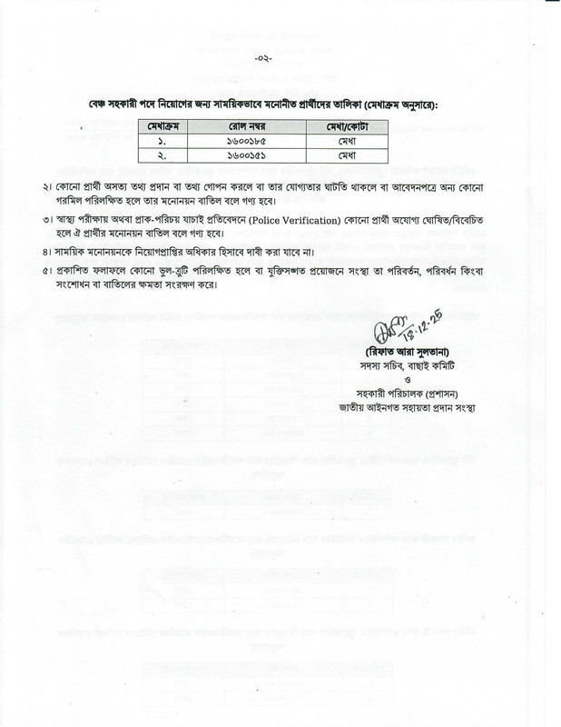 NLASO-Final-Result-PDF-2