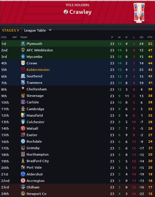 Table-5-2.png