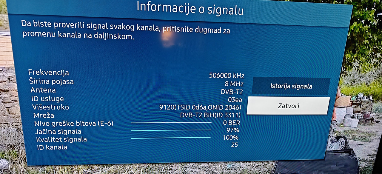 MUX A Udrigovo