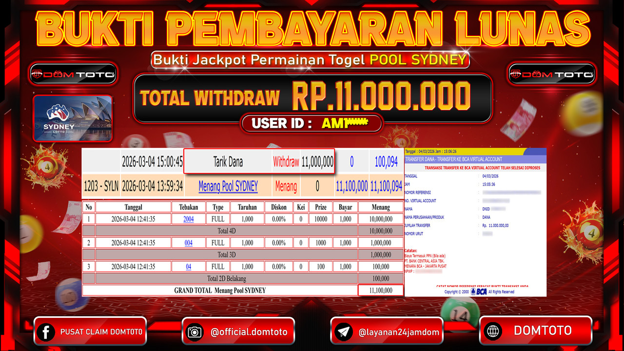 JACKPOT TOGEL SDYNEY LOTTO 04 MARET 2026