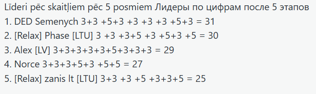 Скриншот 27-02-2025 125846