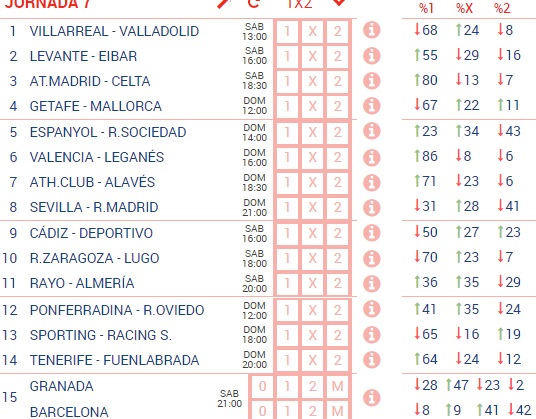 Resultados y clasificación del Juego de la Quiniela de Zonamalaguista - Página 18 JORNADA