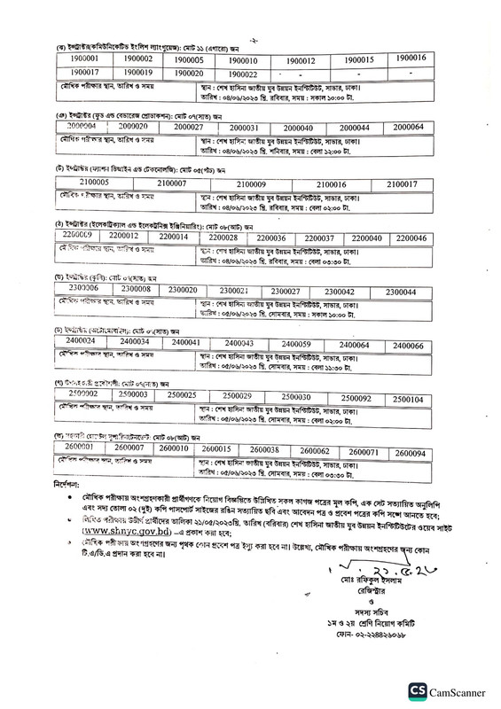 SHNIYD-Exam-Result-2023-PDF-2