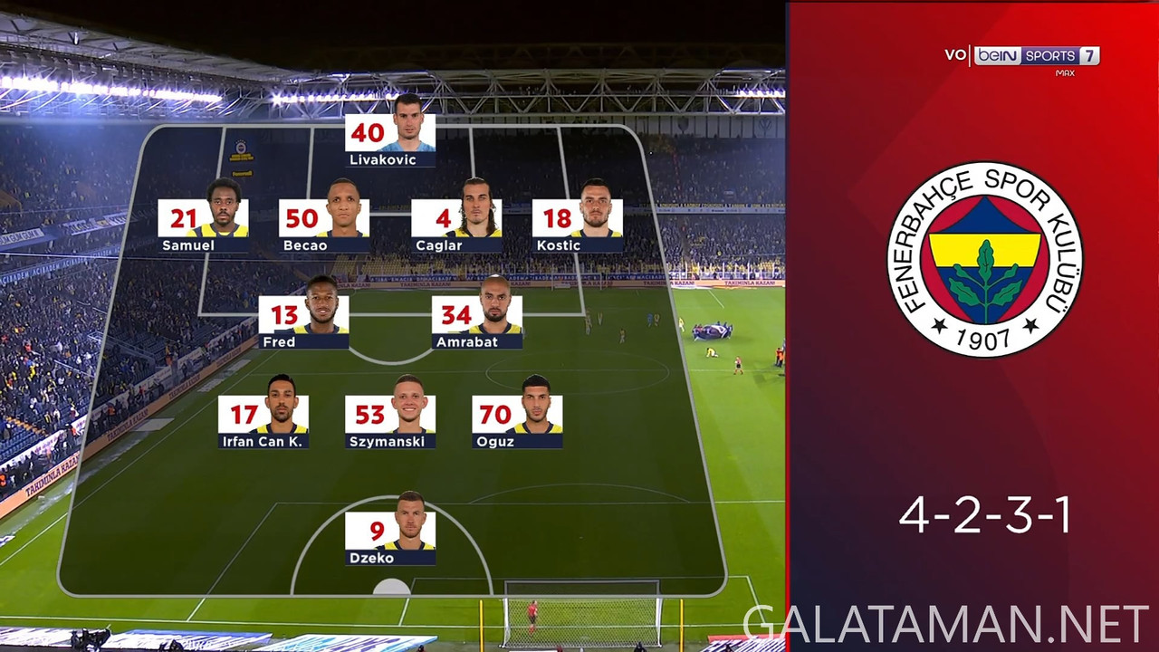 12-15_16-50-02_FR  BEIN SPORTS MAX7 FHD (EVENT ONLY)_Fenerbahçe vs Istanbul Basaksehir00.05.17.000.m