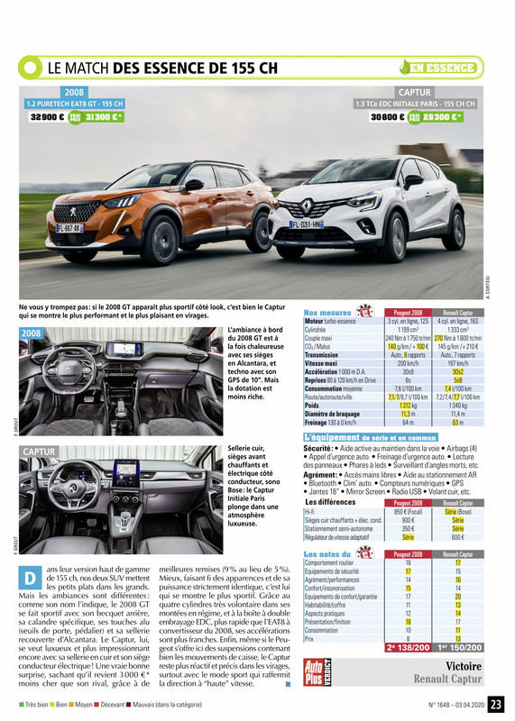 2020-04-03 Auto Plus France26