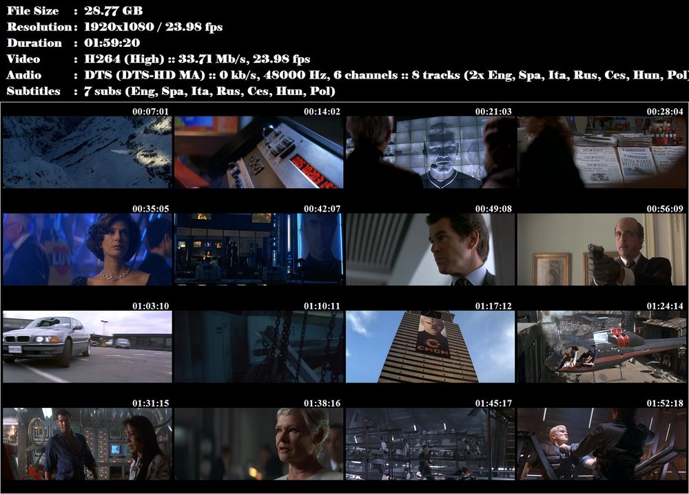 Re: Zítřek nikdy neumírá / Tomorrow Never Dies (1997)