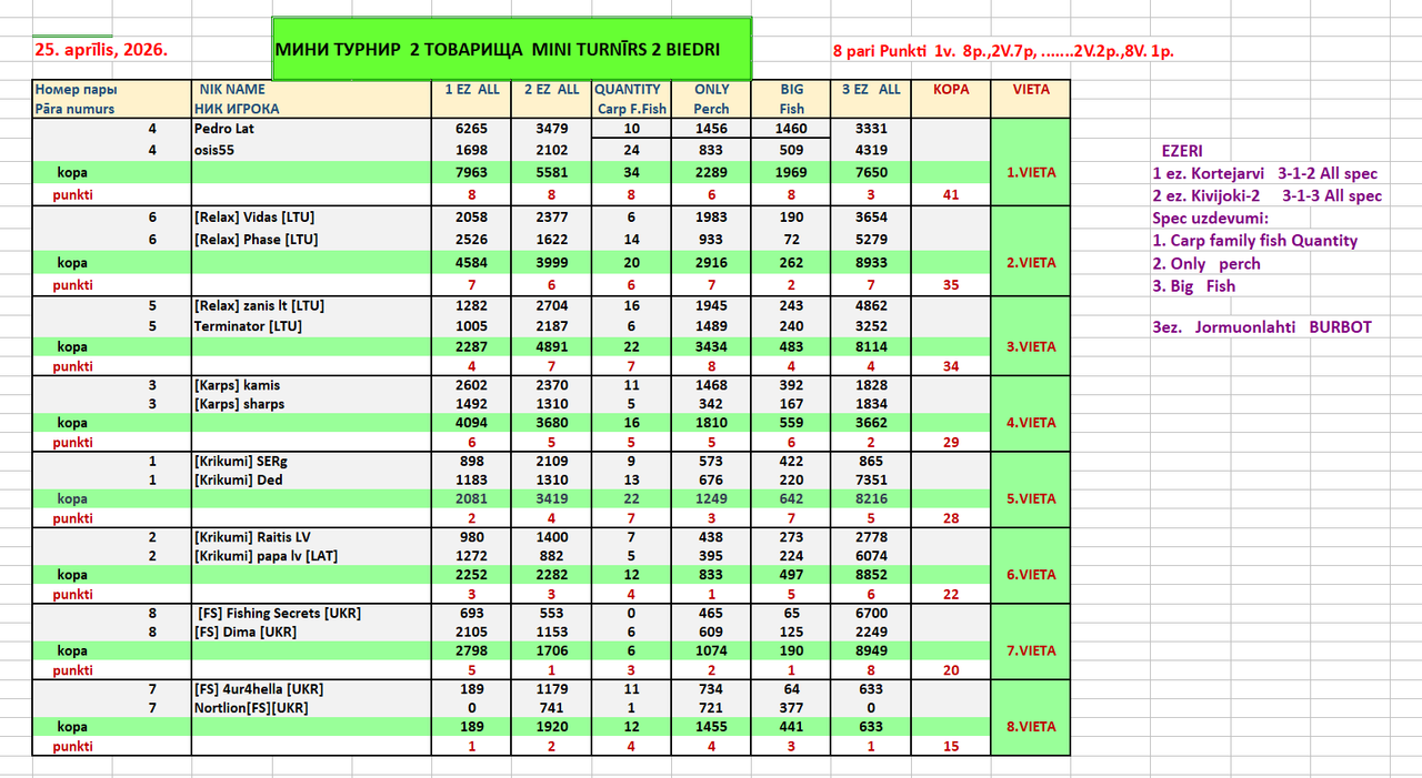 Скриншот 20260426 133846