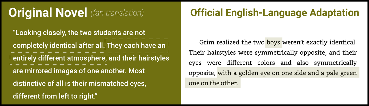 Chapter 15 novel 2 changes7