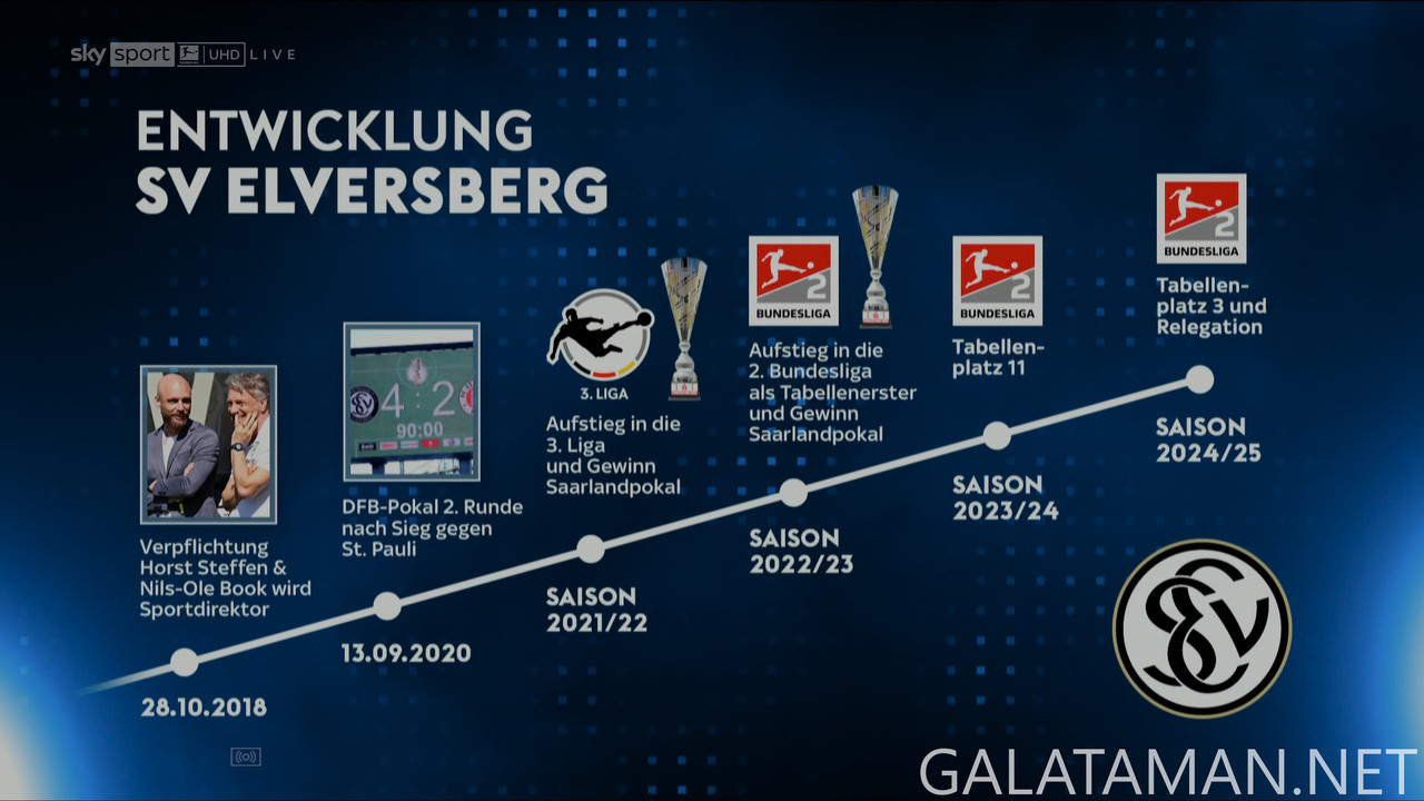 20250522-HEI-ELV-2BL_1DE-4K.ts_snapshot_00.03.37.871