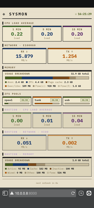 Screenshot 20260221 162136 Vivaldi