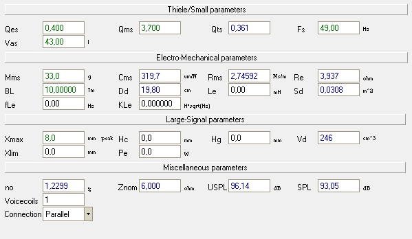2195_ts_parametry