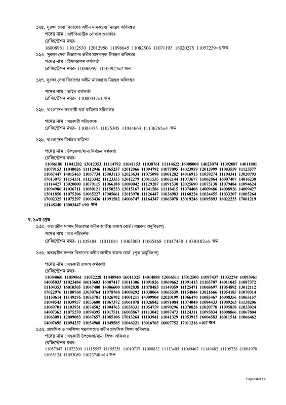 40th-BCS-Non-Cadre-Result-2023-PDF-13