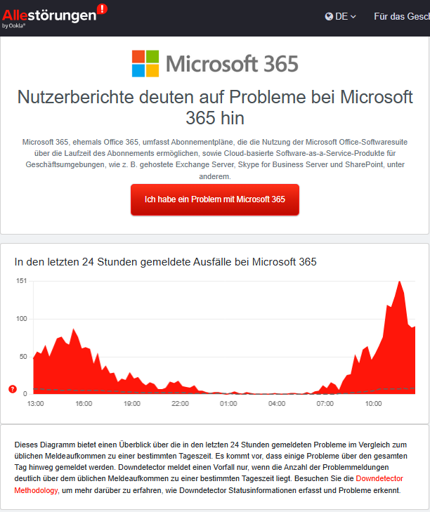 Exchange Online Probleme