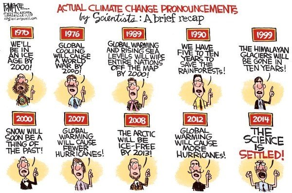Climate Follies