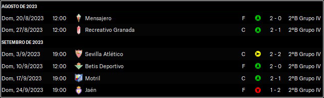 resulagoset.png