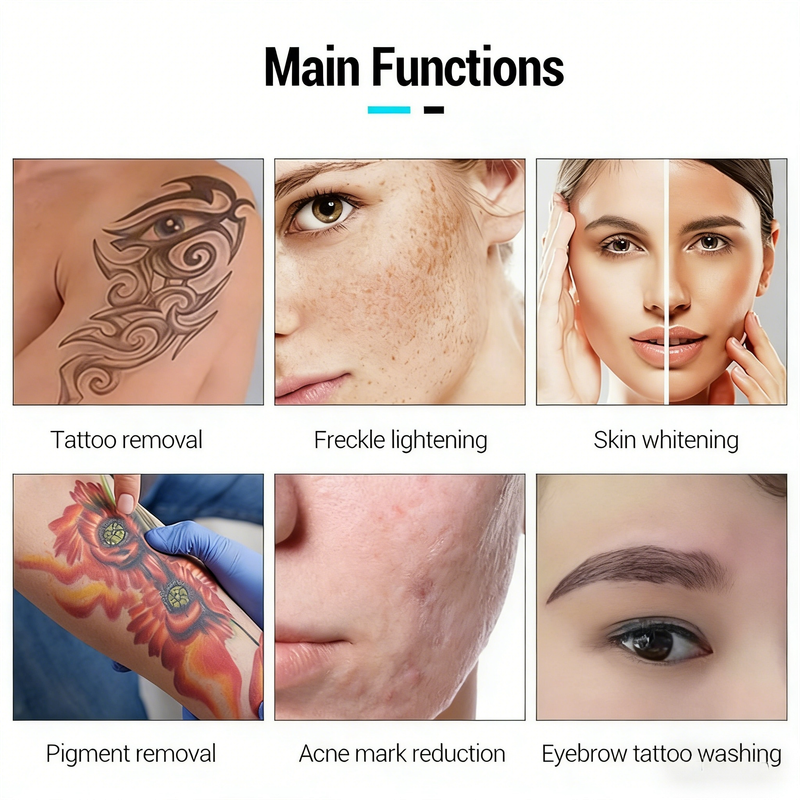 Description of the image