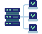 Networking