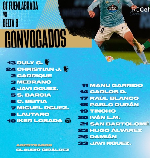 2022-2023 | 19º Jornada | — CF Fuenlabrada 1-1 Celta  B 14-1-2023-23-1-41-30