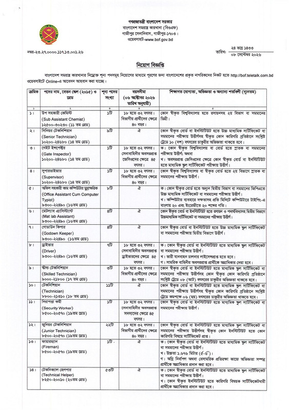 BOF-Job-Circular-2026-PDF-1