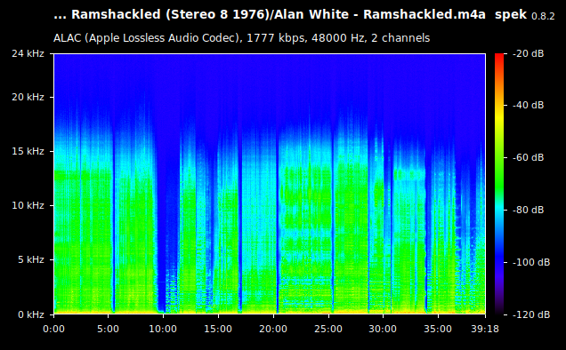 Alan White - Ramshackled.m4a