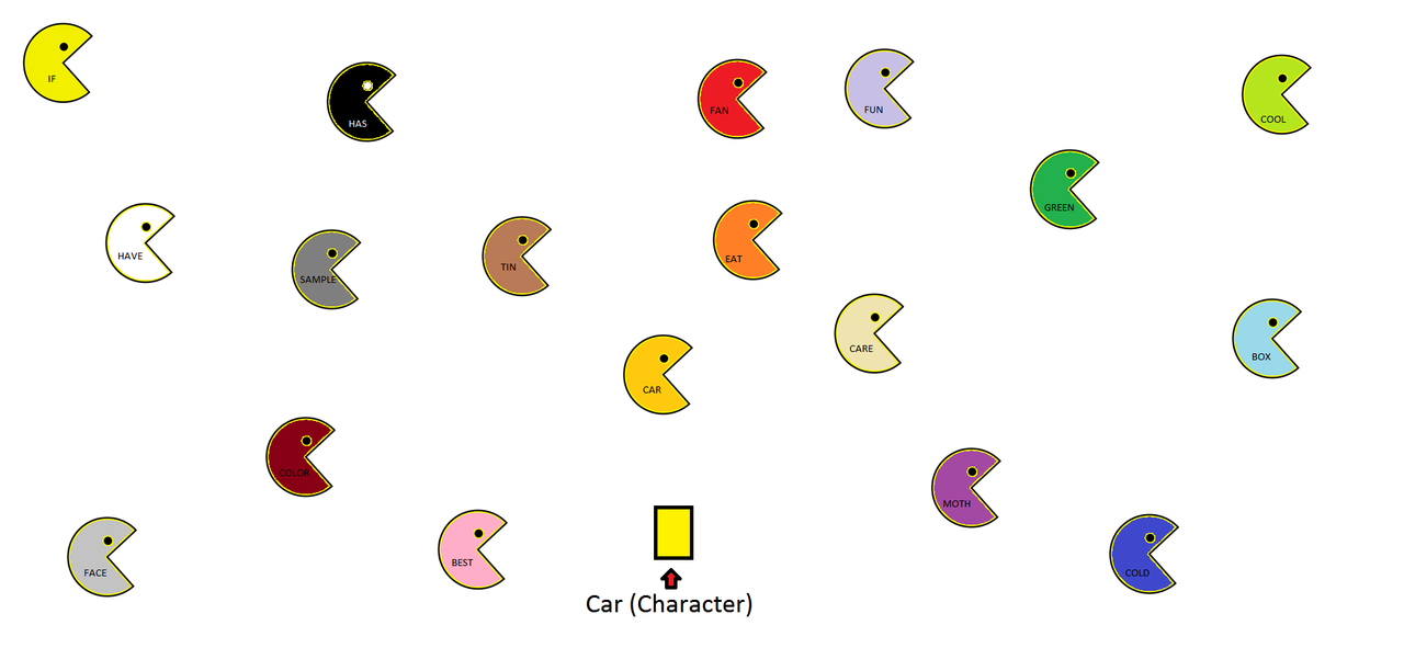 Pacman-Spelling-Game.png