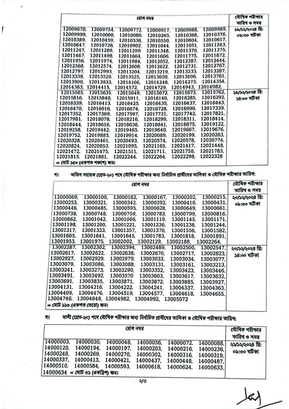 BNCC-Exam-Result-2024-PDF-2