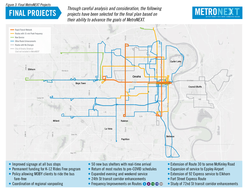 MetroNEXT-Plan_executive-summary-8