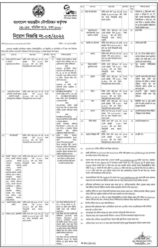 Bangladesh Inland Water Transport Authority (BIWTA) Job Circular 2022