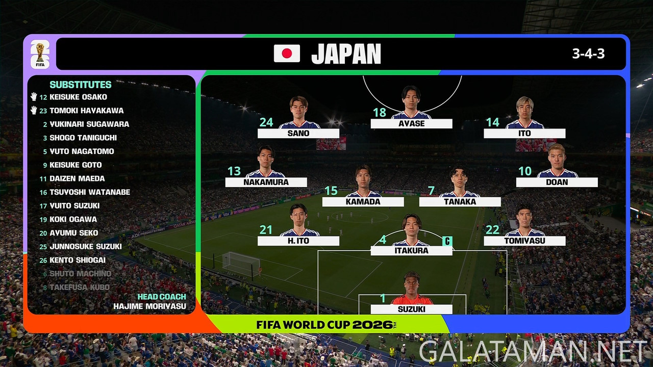[Image: 20260620-TUN-JPN-WC26-F-BBC-1080-ts-snap...11-281.jpg]