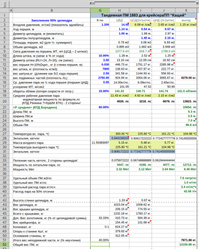 ПМ крейсерПП Кащей половина