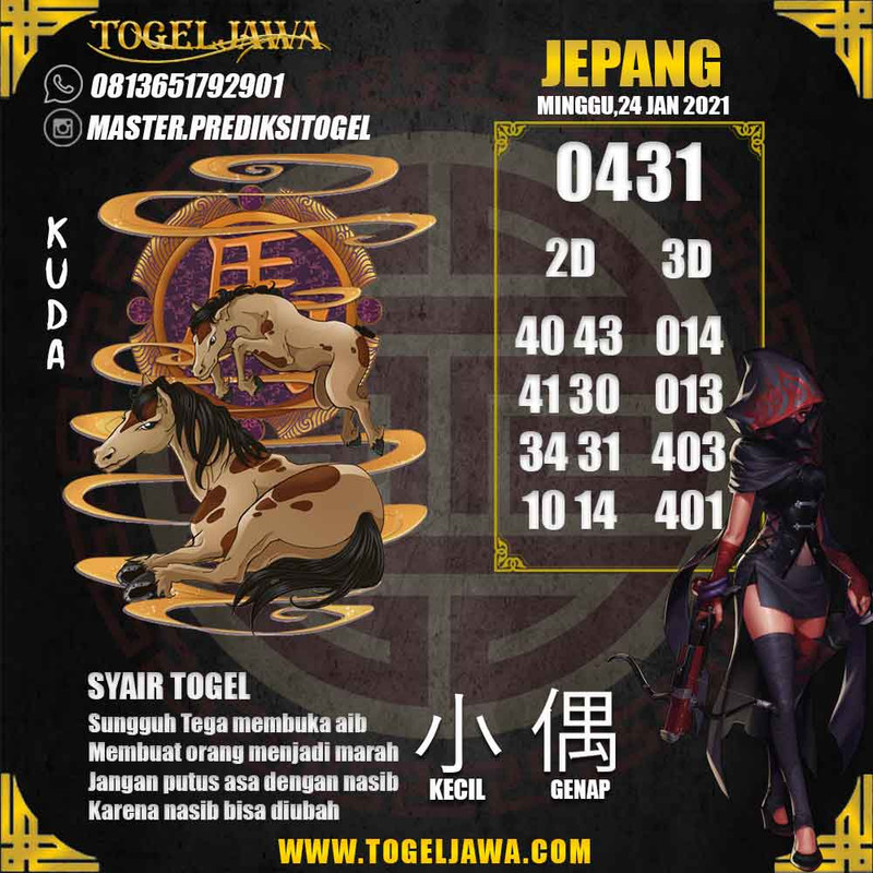 Prediksi Japan Tanggal 2021-01-24