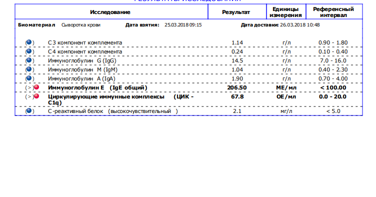 гумморальный