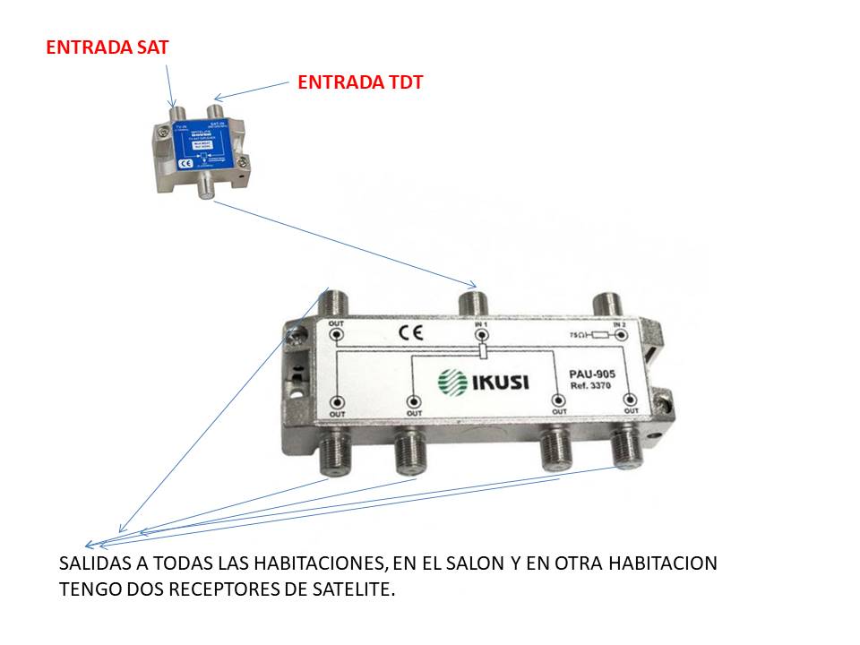 ESQUEMA-CONEXION-TDT-PARABOLICA-COMUNIDAD.jpg
