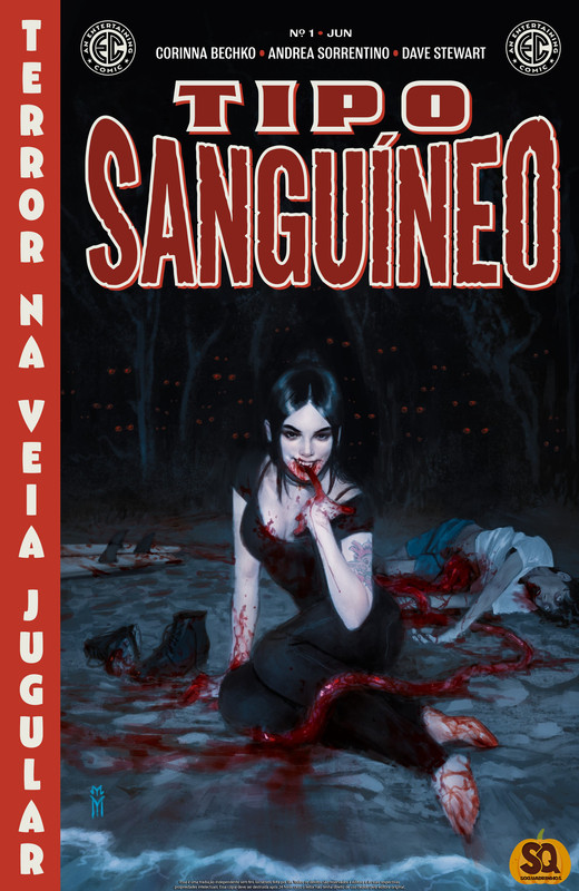 Tipo Sanguíneo (2025)