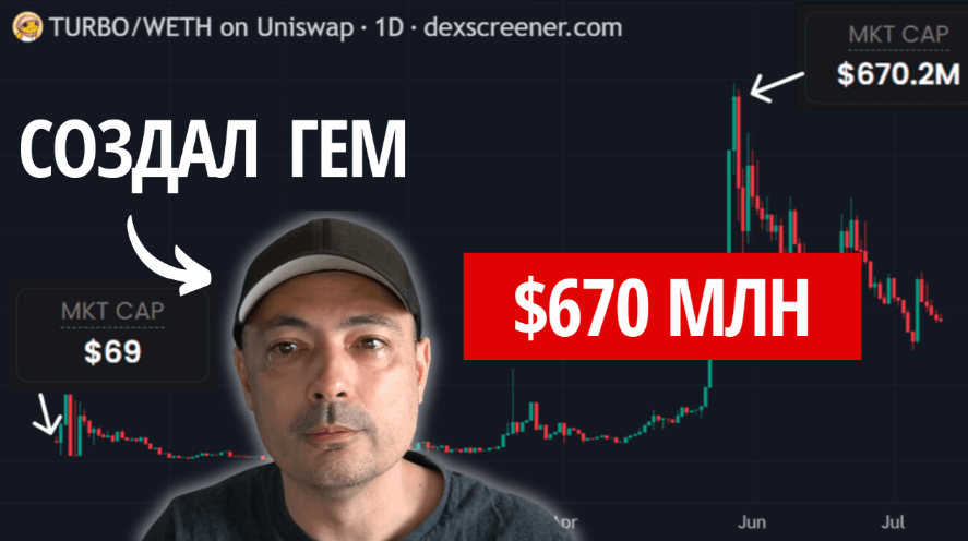 card image Невероятная история мем-койна TURBO