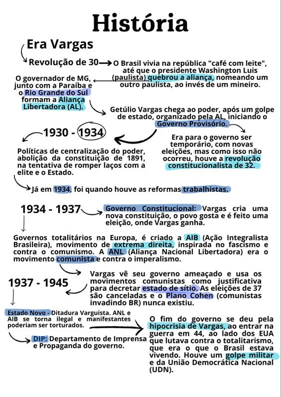 Exemplo de material de estudo 2