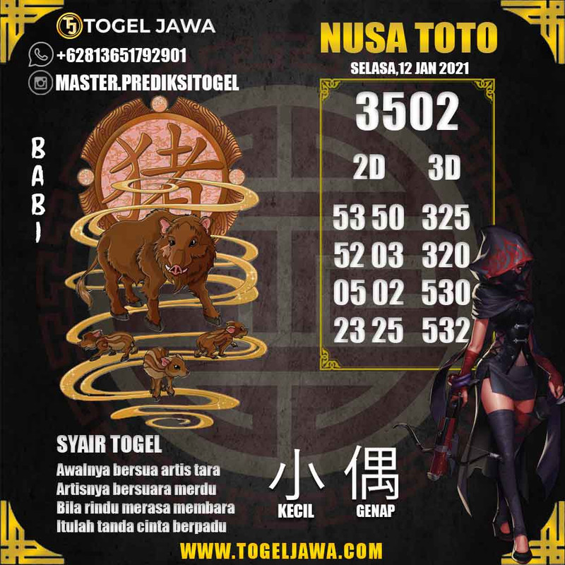 Prediksi NusaToto Tanggal 2021-01-12